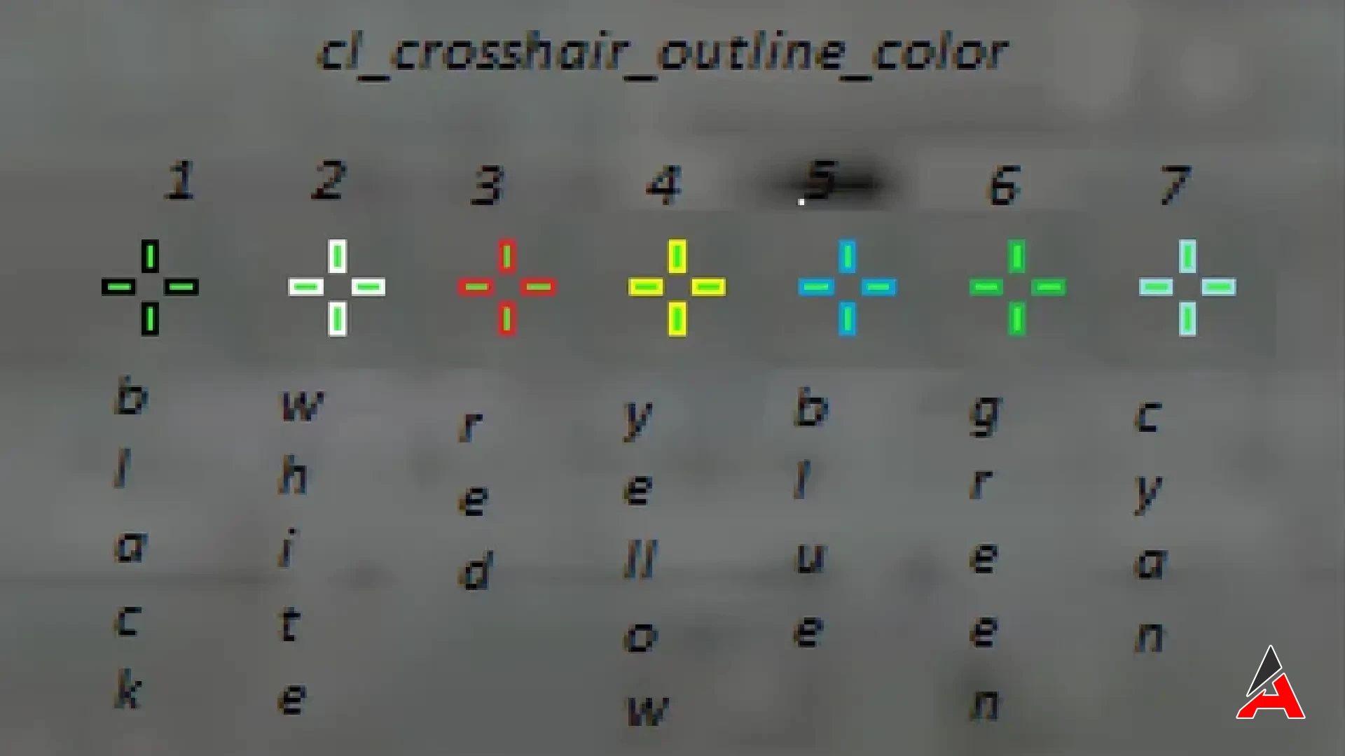 CS2 Crosshair Ayarlama Nasıl Yapılır 2