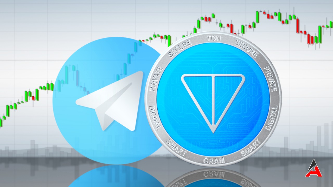 Telegram Coin Kazanma Kanalları Nasıl Coin Kazanılır