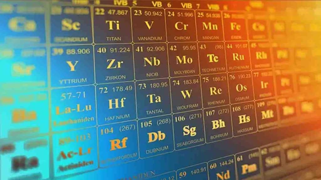 Bor Elementinin Simgesi Nedir