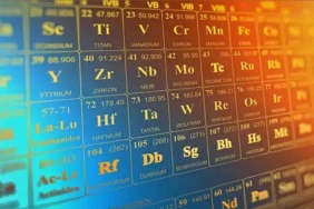 Bor Elementinin Simgesi Nedir