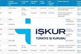 Son Dakika TYP Sonuçları Sıralı Liste 2024