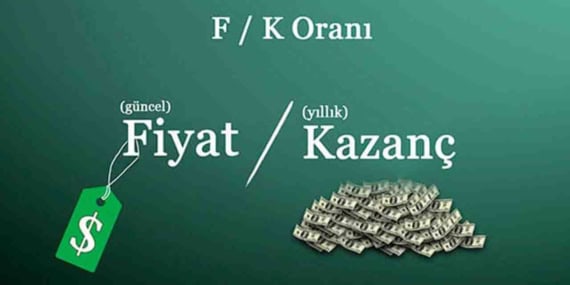 Borsada FK Oranı Ne Demek