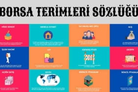 İleri Seviye Yatırımcılar İçin Borsa Terimleri